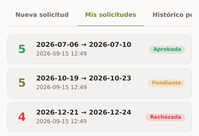 Mis solicitudes